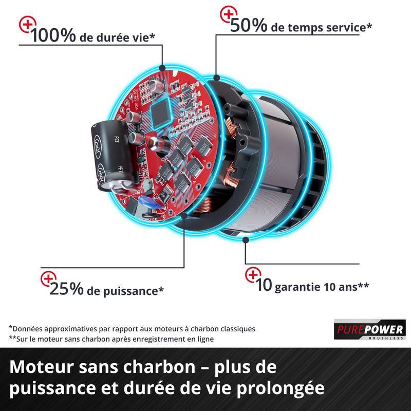 Einhell - Perceuse visseuse à percussion sans fil TP-CD 18/80 Li-i BL - Solo Einhell - Image 3