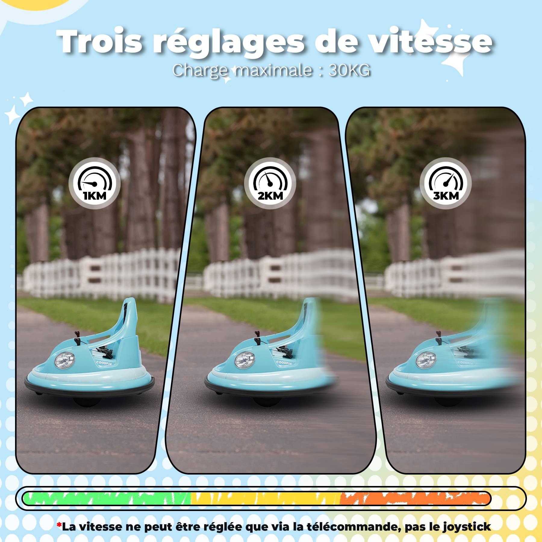 0 - Voiture électrique pour enfants 12 V, rotation à 360 degrés, pare-chocs - Bleu - Image 6