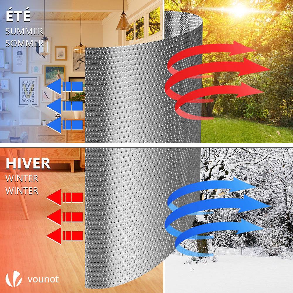 Isolant thermique a bulle double couche aluminium radiateur reflecteur 1.22x20m - Image 5