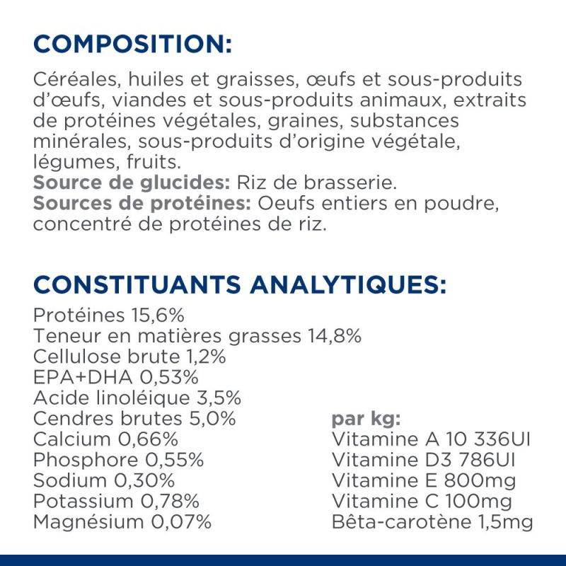 CROQUETTES CHIEN ADULT PRESCRIPTION DIETS DERM COMPLETE - HILL'S 4 kg - Image 8
