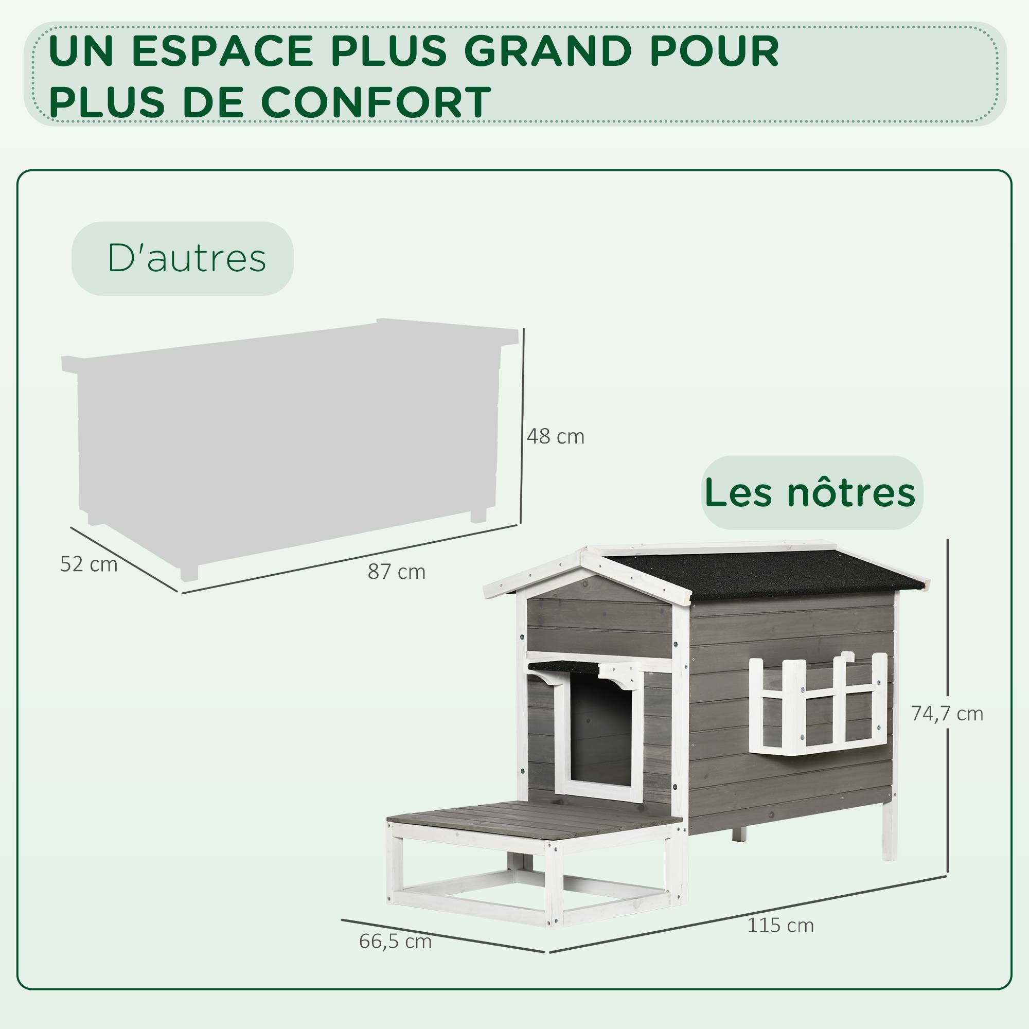 Sans Marque - Maisonnette pour chats niche extérieure surélevé avec terrasse étanche en bois, dim. 115L x 66,5P x 74,7H cm, gris - Image 6