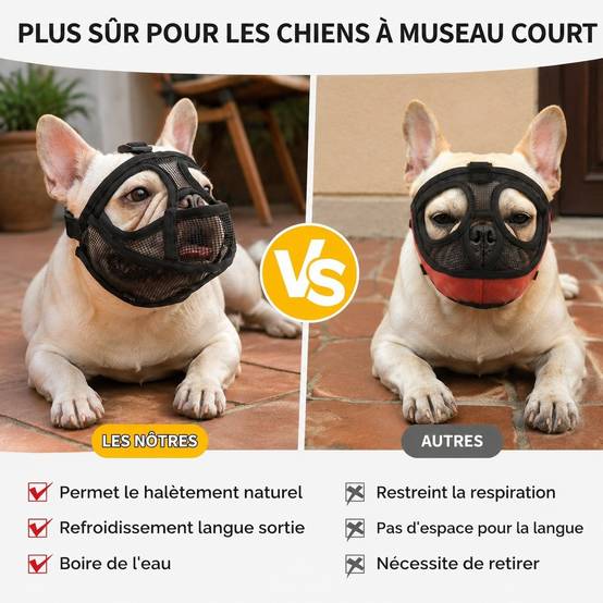 Muselière pour Bouledogues à museau court Respirante Confortable Anti Mordaison - Image 4