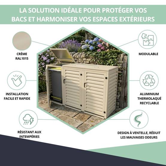 Cache Poubelle Extérieur Triple en Aluminium thermolaqué - Abri pour 3 conteneurs 120 Litres – Crème RAL 1015 - Image 2