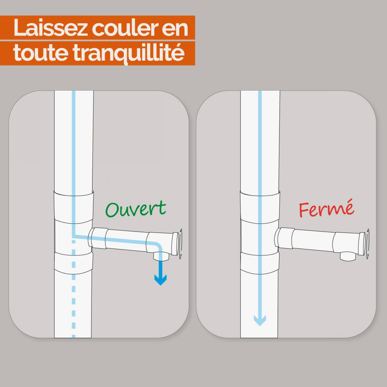 Linxor - Collecteur, récupérateur d'eau de pluie pour gouttière - Diamètre 8 cm - Linxor - Image 4