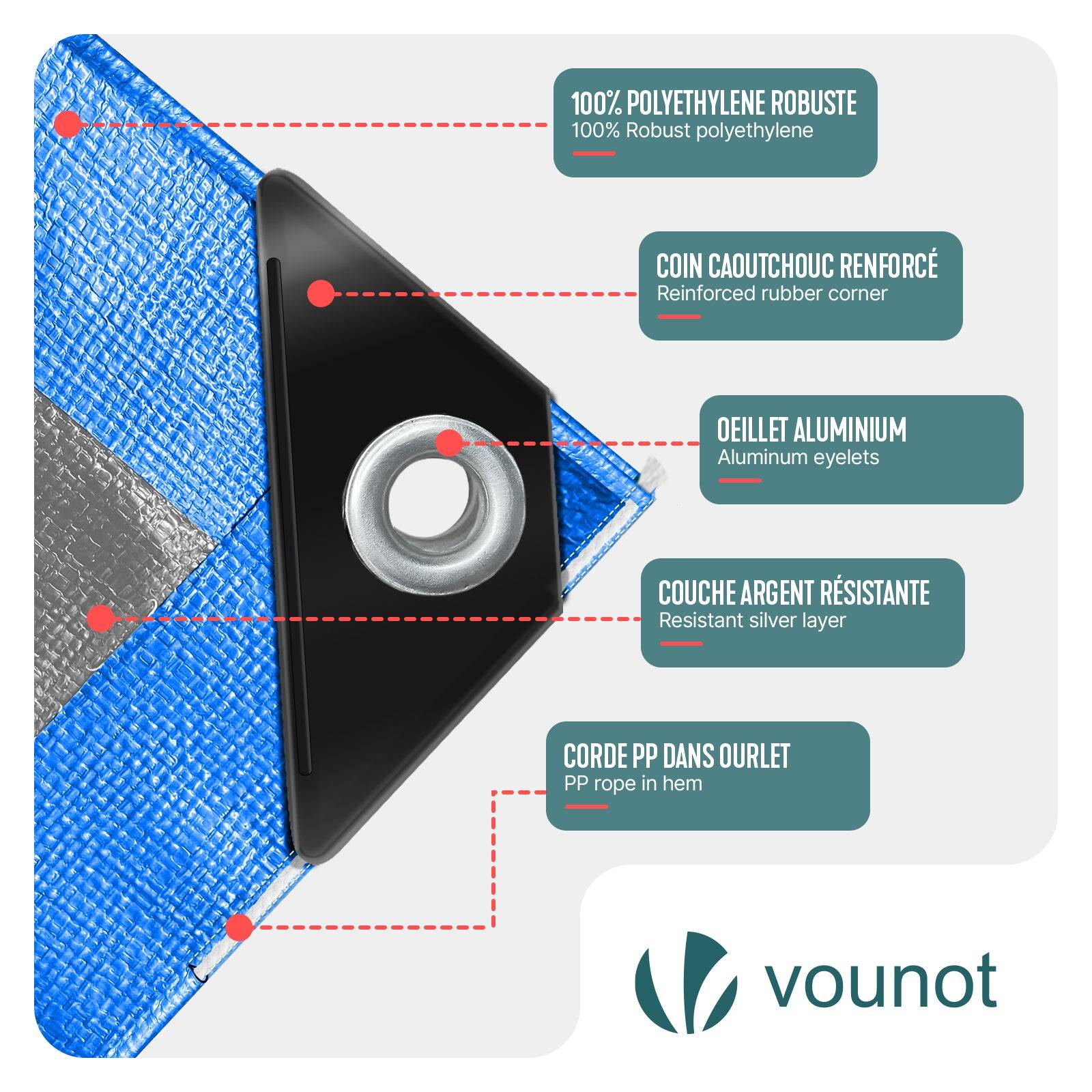 Bâche de Protection en Polyéthylène 240g/m² - 1.5x6m bleu - imperméable, anti-UV - VOUNOT® - Image 2