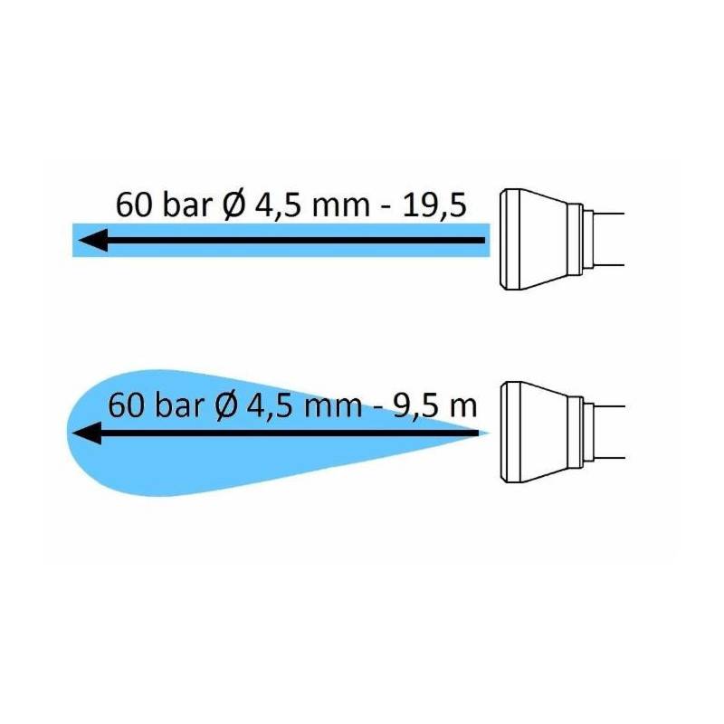 Lem Select - Lance 'Tubine' MAXXI Longueur 700 mm pour grands arbres - Image 2