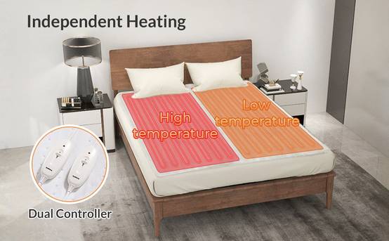Todeco Surmatelas Chauffant Double Électrique, 160x140cm, 120W Chauffe-Matelas Double XXL pour 2 Personnes, 2 éléments de Commande - Image 2