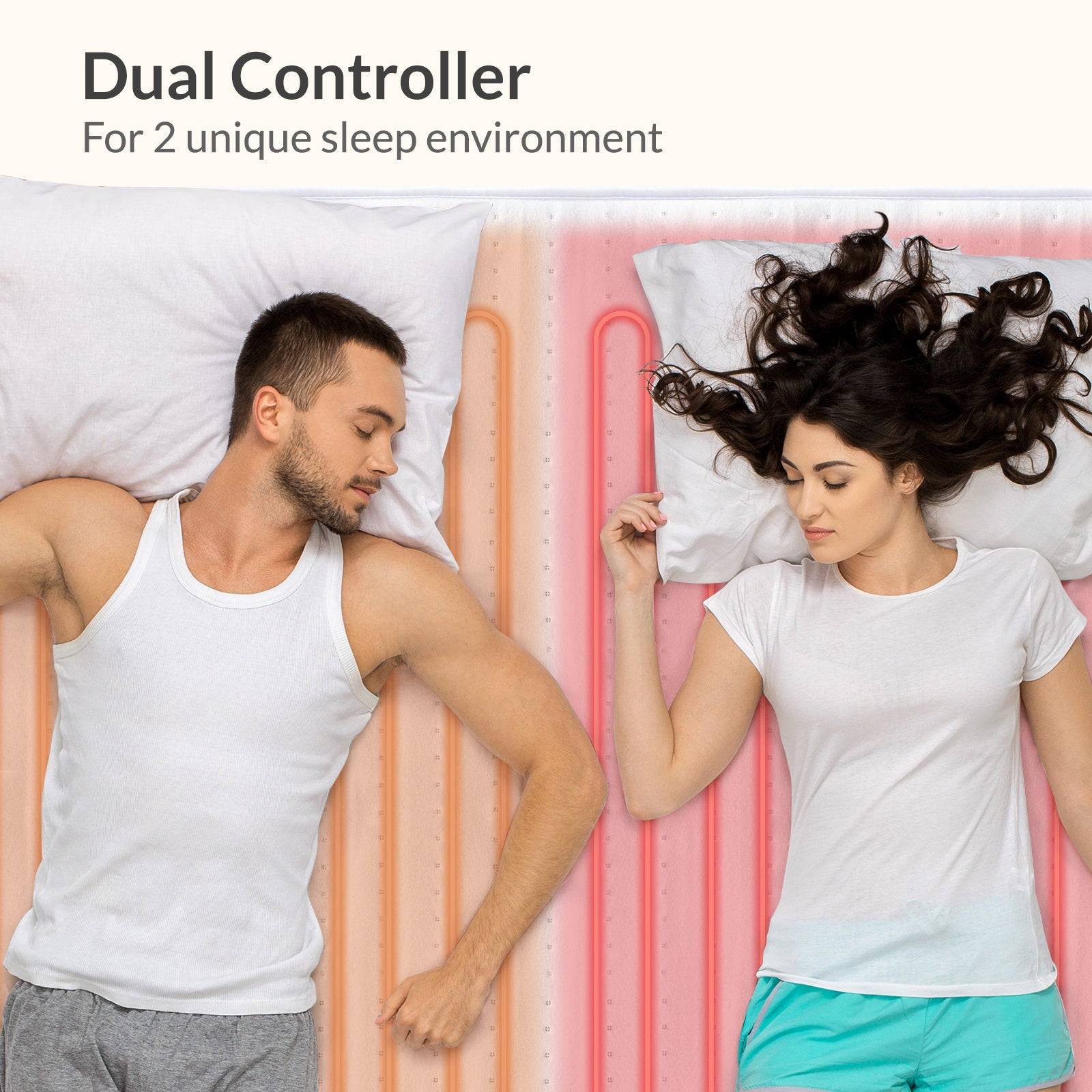 Todeco Surmatelas Chauffant Double Électrique, 160x140cm, 120W Chauffe-Matelas Double XXL pour 2 Personnes, 2 éléments de Commande - Image 3