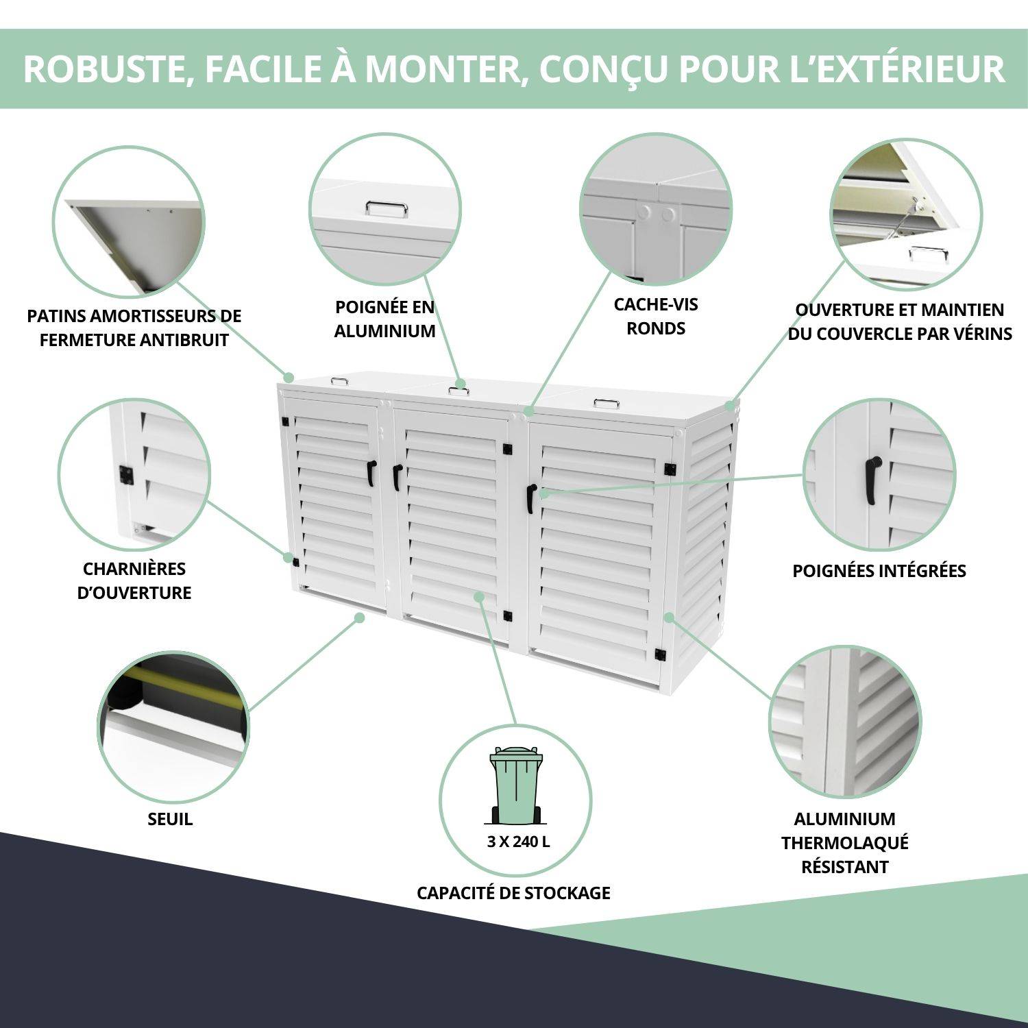 Cache Poubelle Extérieur Triple en Aluminium thermolaqué - Abri pour 3 conteneurs 240 Litres – Blanc RAL 9010 - Image 5