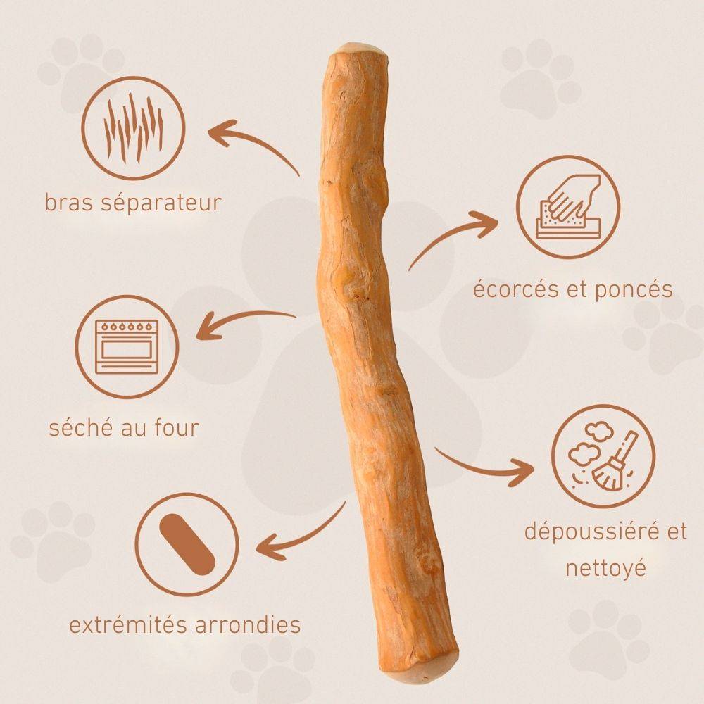 Wildfang - Wildfang Pack Gourmet - pour petits chiens jusqu'à 10 kg - Image 5