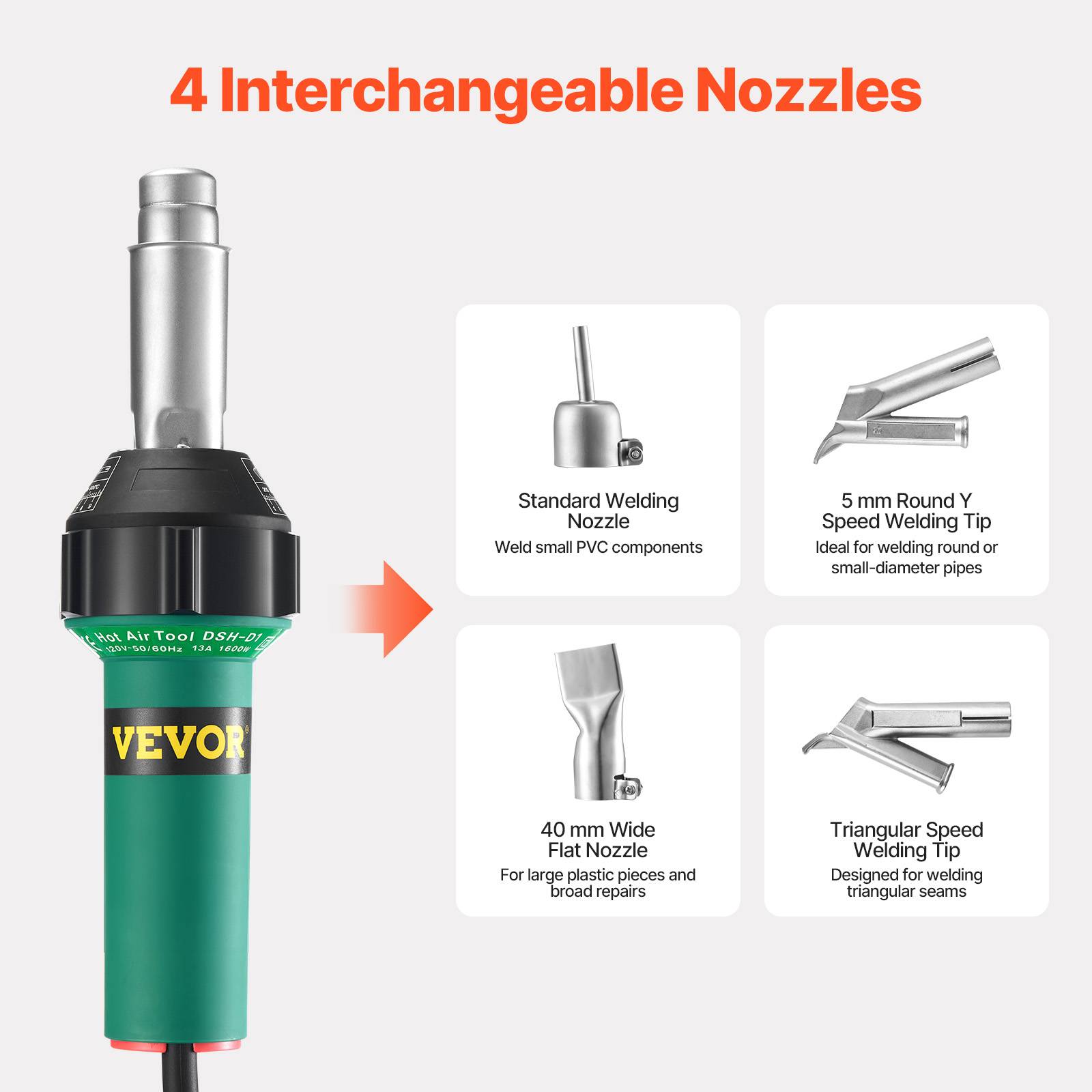 VEVOR Soudeur plastique air chaud 1600W, pistolet 50-600°C, kit toiture avec buses/rouleau/lames, films PP/PE/PVC. - Image 3