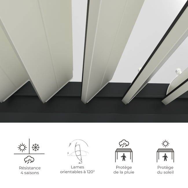 Pergola Bioclimatique Adossée Motorisée Aluminium 4x3 Blanc O ORIAL France - Image 3