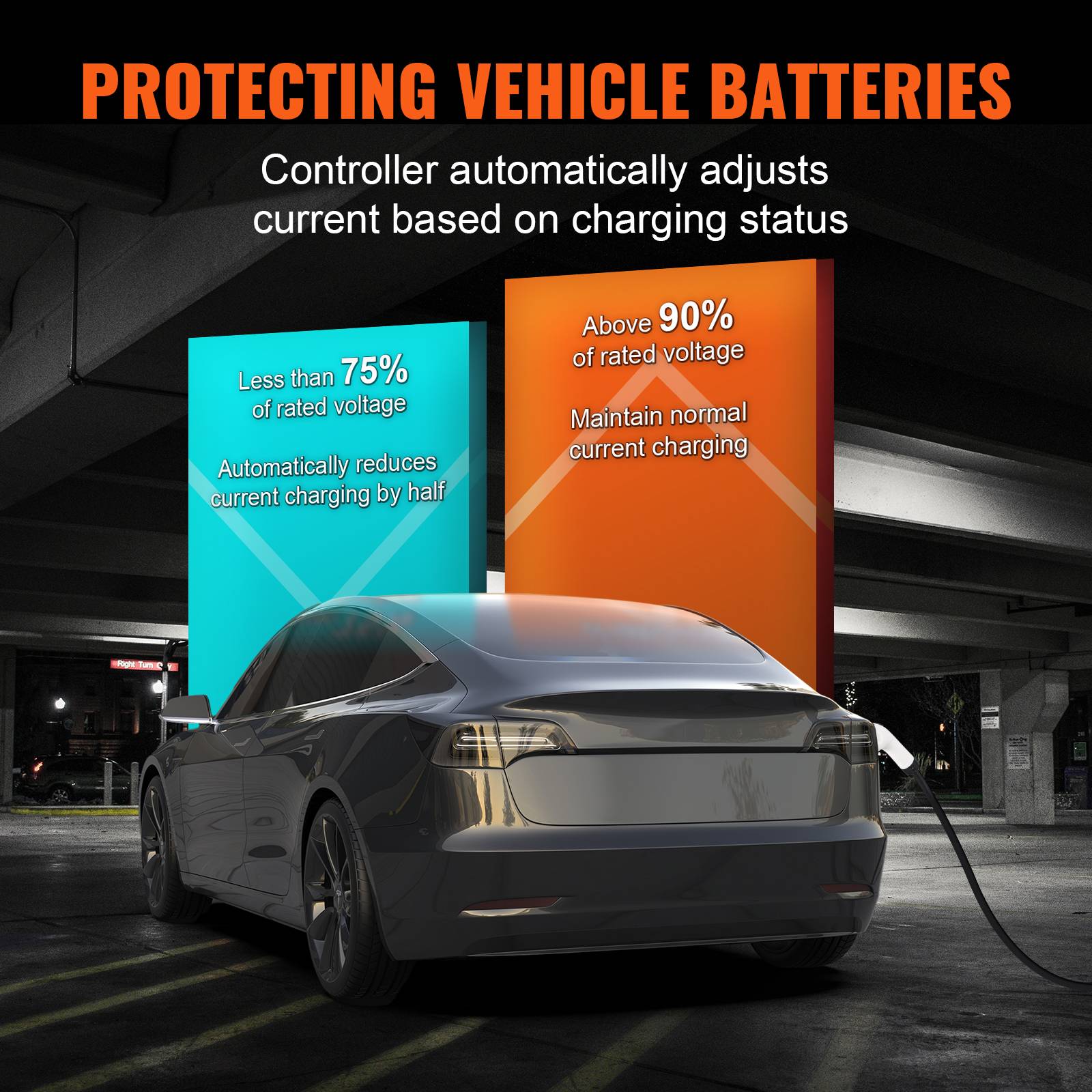 VEVOR Chargeur EV portable Type 2 IEC6219, 16A 3,68 kW mono/11 kW tri, câble 7,5 m, LCD IP66. - Image 4