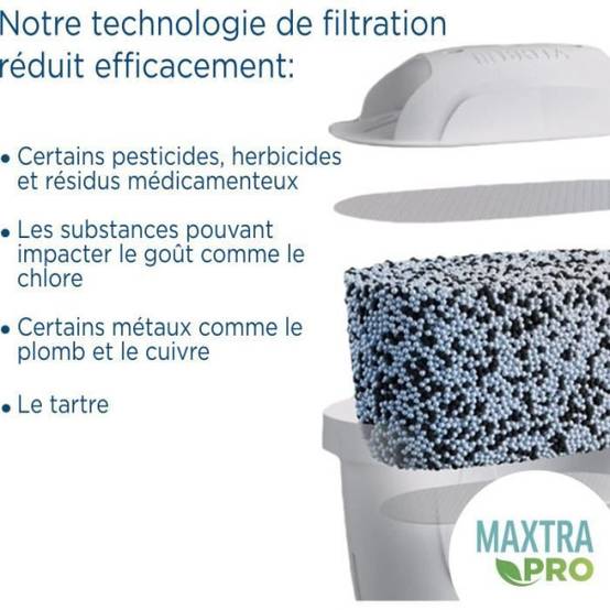 Carafe filtrante BRITA - Marella Graphite - Capacité 2,4L dont 1,4L d'eau filtrée - 1 Cartouche Maxtra Pro All-In-1 incluse - Image 3