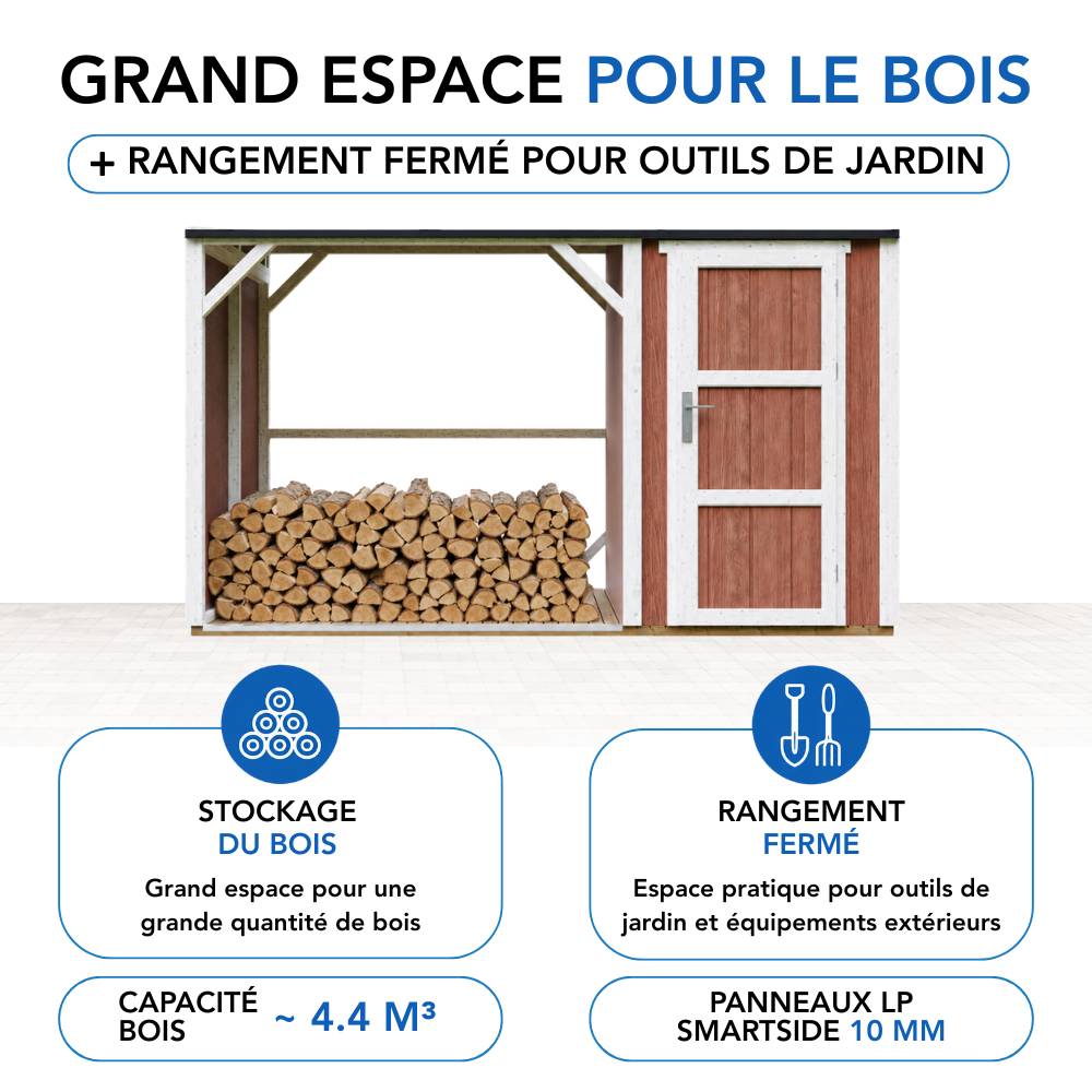 Timbela - Abri à bûches avec remise - 4,14 m² - 345x120xH220 cm - Abri pour bois de chauffage avec rangement - 10 mm d’épaisseur - M985-REDWOOD RED - Timbela - Image 10