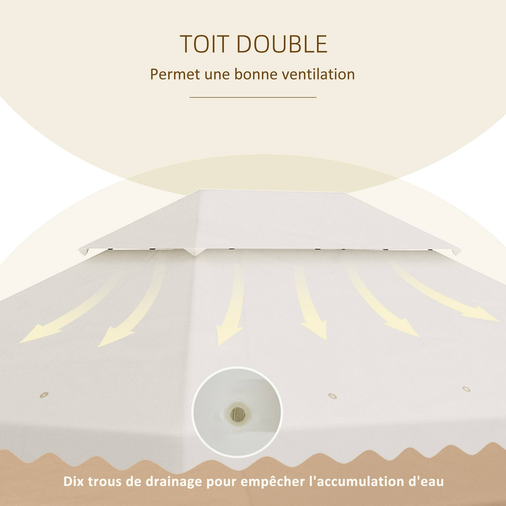 Outsunny - Toile de rechange pour barnum tonnelle 4 x 3 m tissu polyester haute densité 180 g/m² anti-UV crème - Outsunny - Image 5