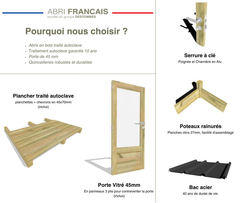 Abri Français - ABRI DE JARDIN bois  autoclave 27mm - 4,44x2,64m / 12m2 - Bac acier - Plancher bois - Image 2