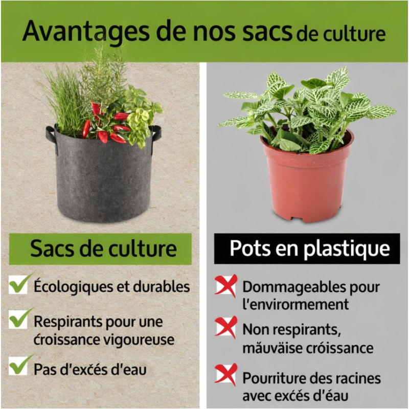Sac de plantations lot de 6 en tissu non tissé Sac à plantes 30L et 60L réutilisable - Image 3
