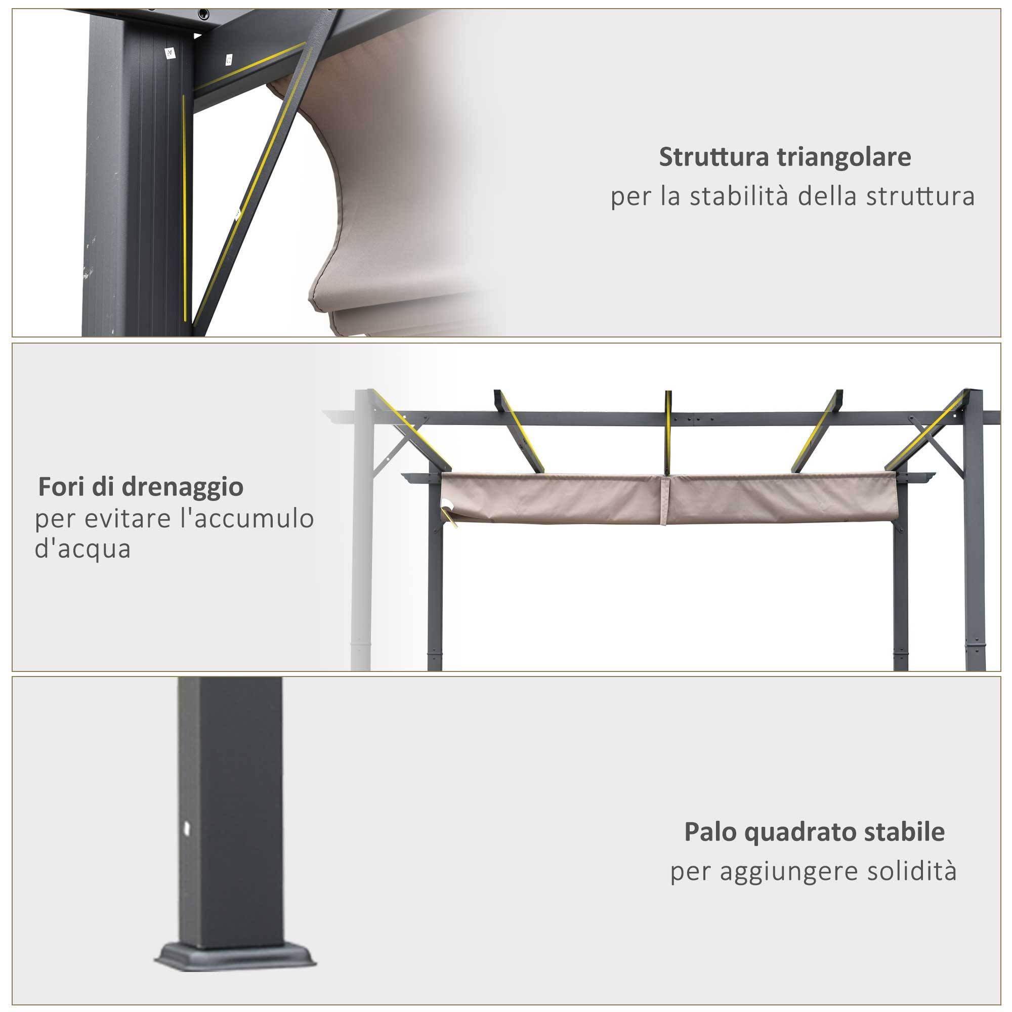 Pergola de jardin 3 x 3 m avec toile rétractable résistante aux UV et structure en aluminium, grise - Image 8