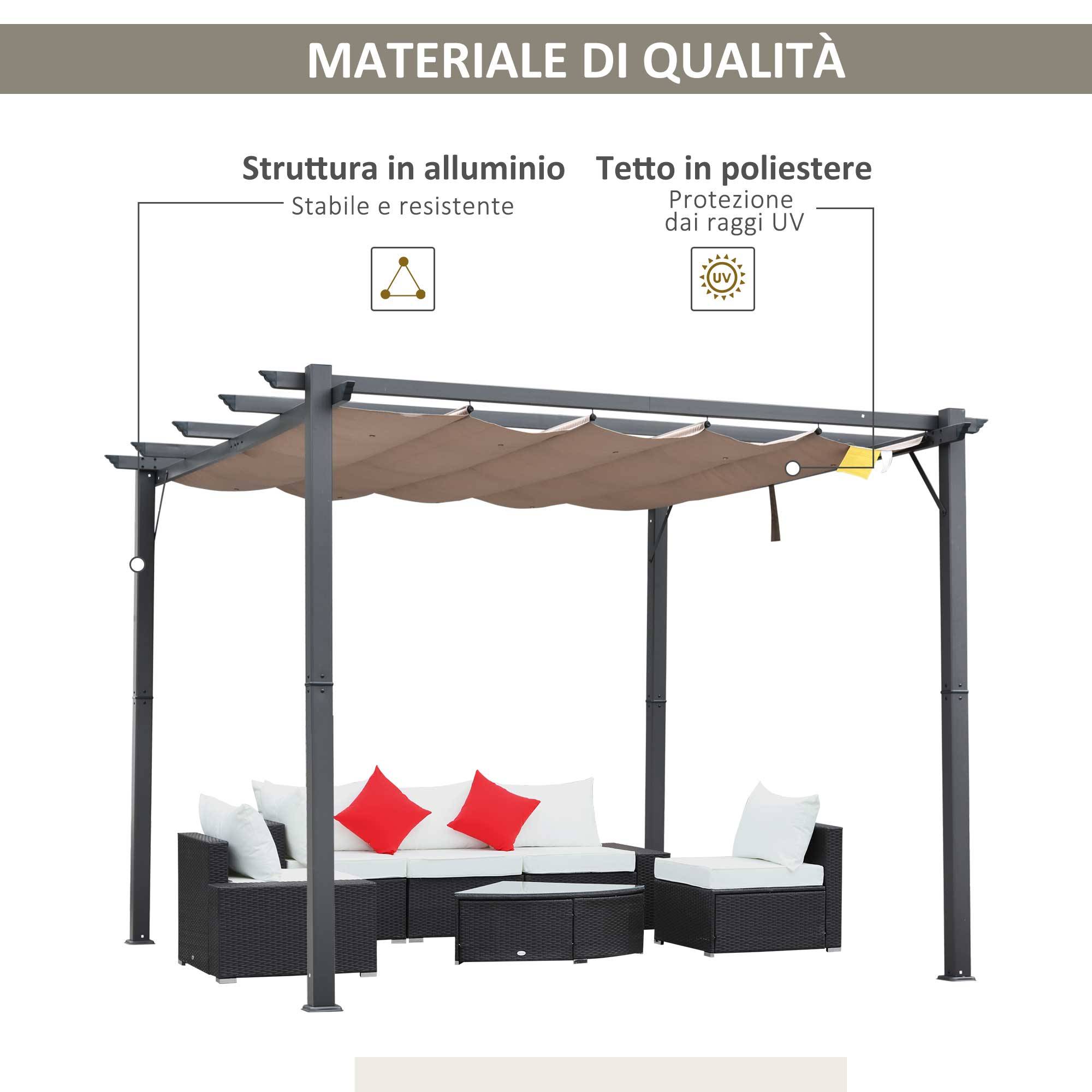 Pergola de jardin 3 x 3 m avec toile rétractable résistante aux UV et structure en aluminium, grise - Image 7