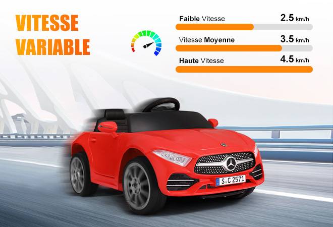Voiture électrique pour enfants Mercedes-Benz CLS 350 (rouge) - Vitesse 2,5-4,5 km/h Éclairage LED et musique - Image 4