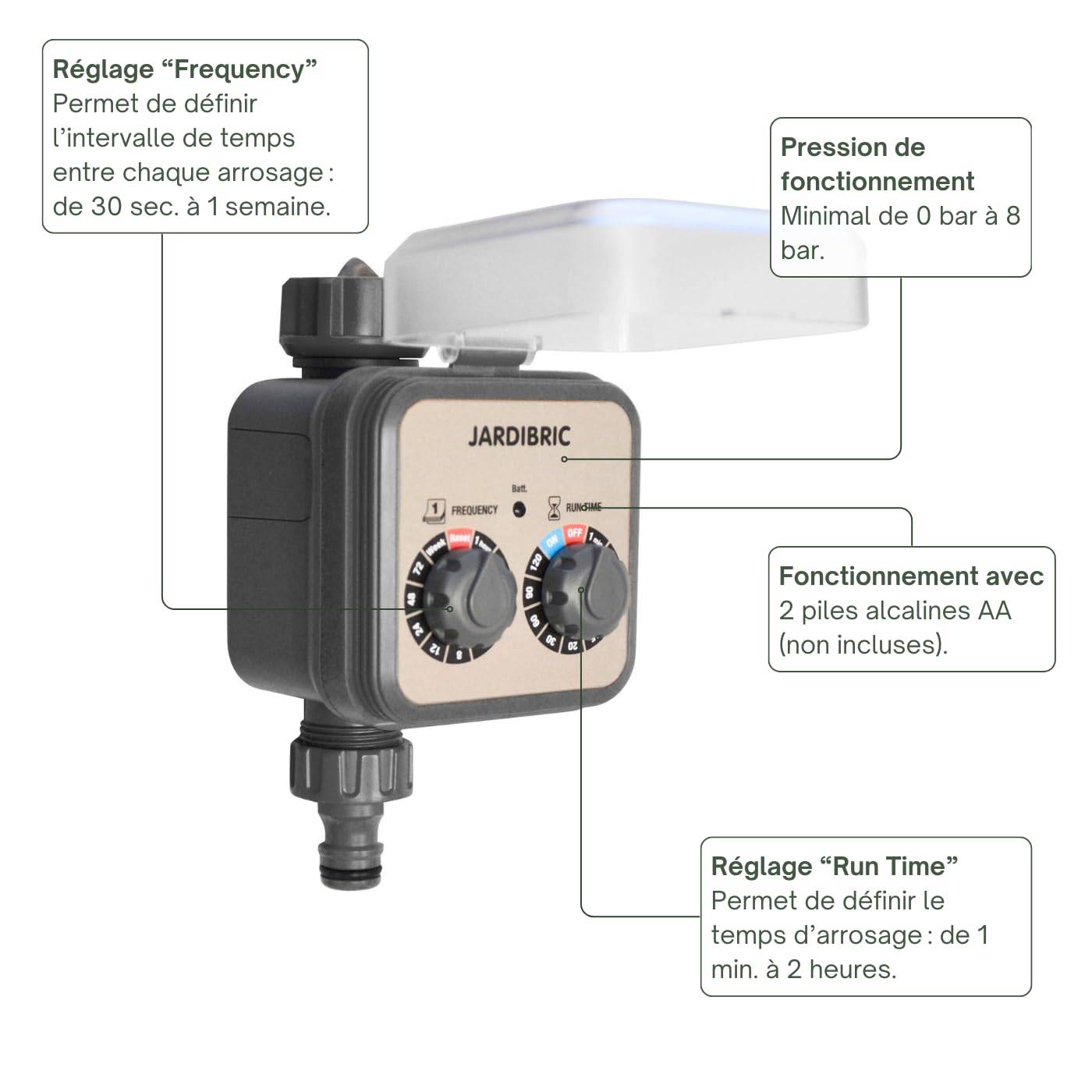 Jardibric - Kit Goutte à Goutte Jardibric 25m² avec Programmateur 40m Micro Tuyau Ø6mm 30 Goutteurs Réglables 5 Sorties Irrigation Autonome Sans Pression - Image 5