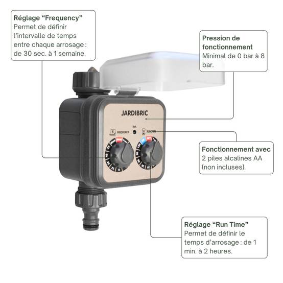 Jardibric - Kit Goutte à Goutte Jardibric 25m² avec Programmateur 40m Micro Tuyau Ø6mm 30 Goutteurs Réglables 5 Sorties Irrigation Autonome Sans Pression - Image 8