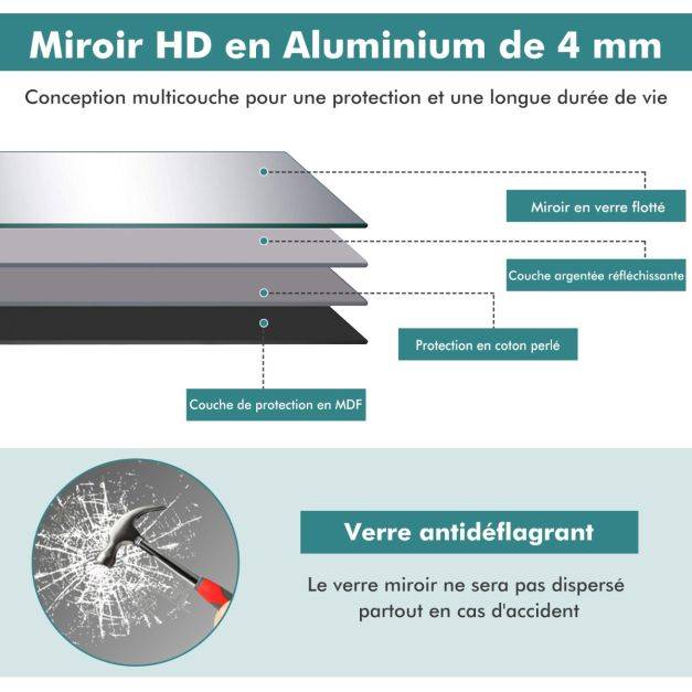 Helloshop26 - Miroir psyché miroir hd en verre antidéflagrant 150 x 4 x 56 cm cadre en aluminium noir - Image 4