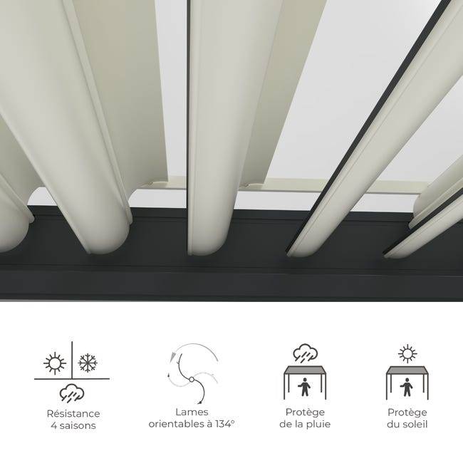 Pergola Bioclimatique Aluminium Adossée Anthracite 3x3 Manuelle S ORIAL France - Image 2