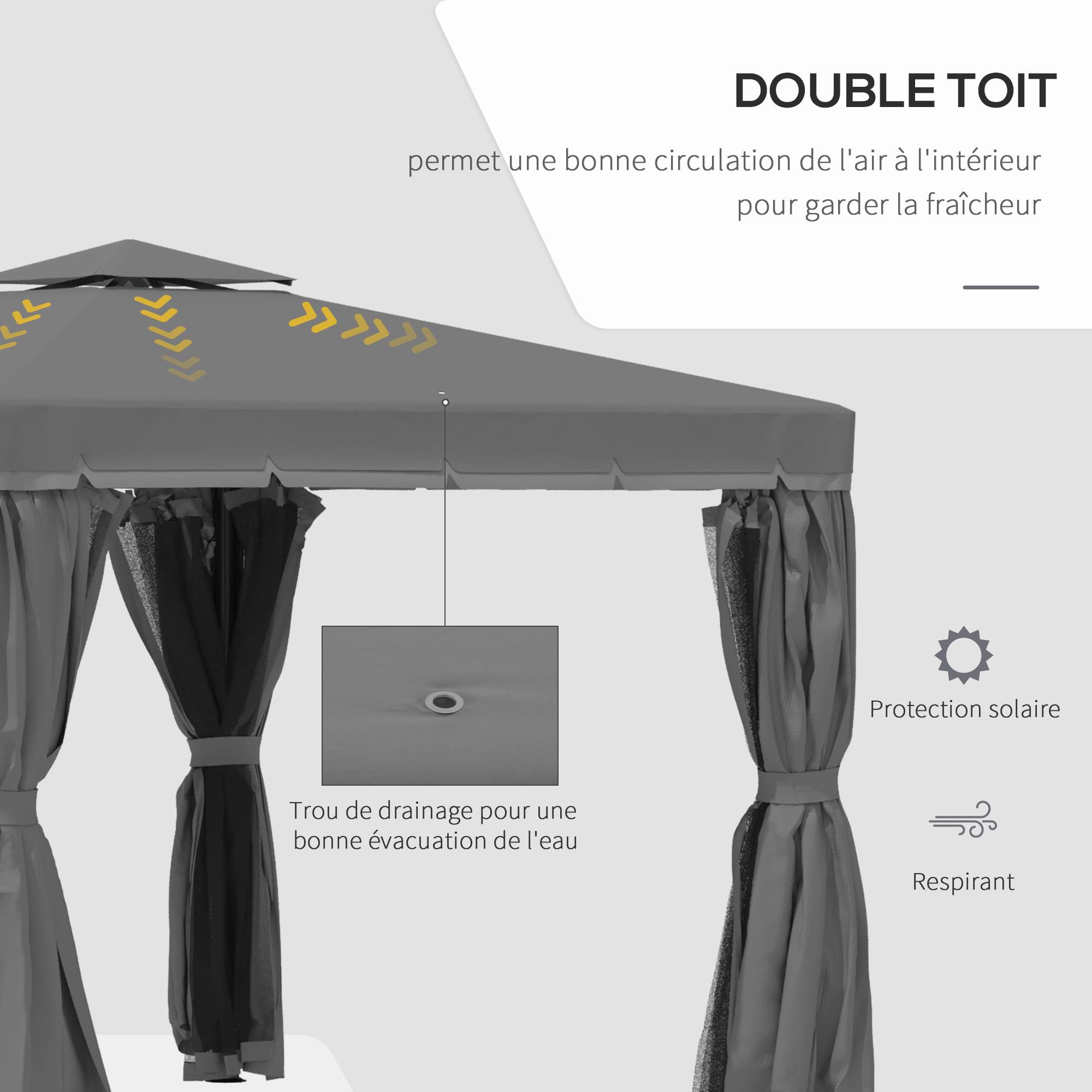 Tonnelle de jardin extérieur 3 x 3 m, barnum avec toit double, rideaux et moustiquaire, cadre en aluminium, gris foncé - Image 6