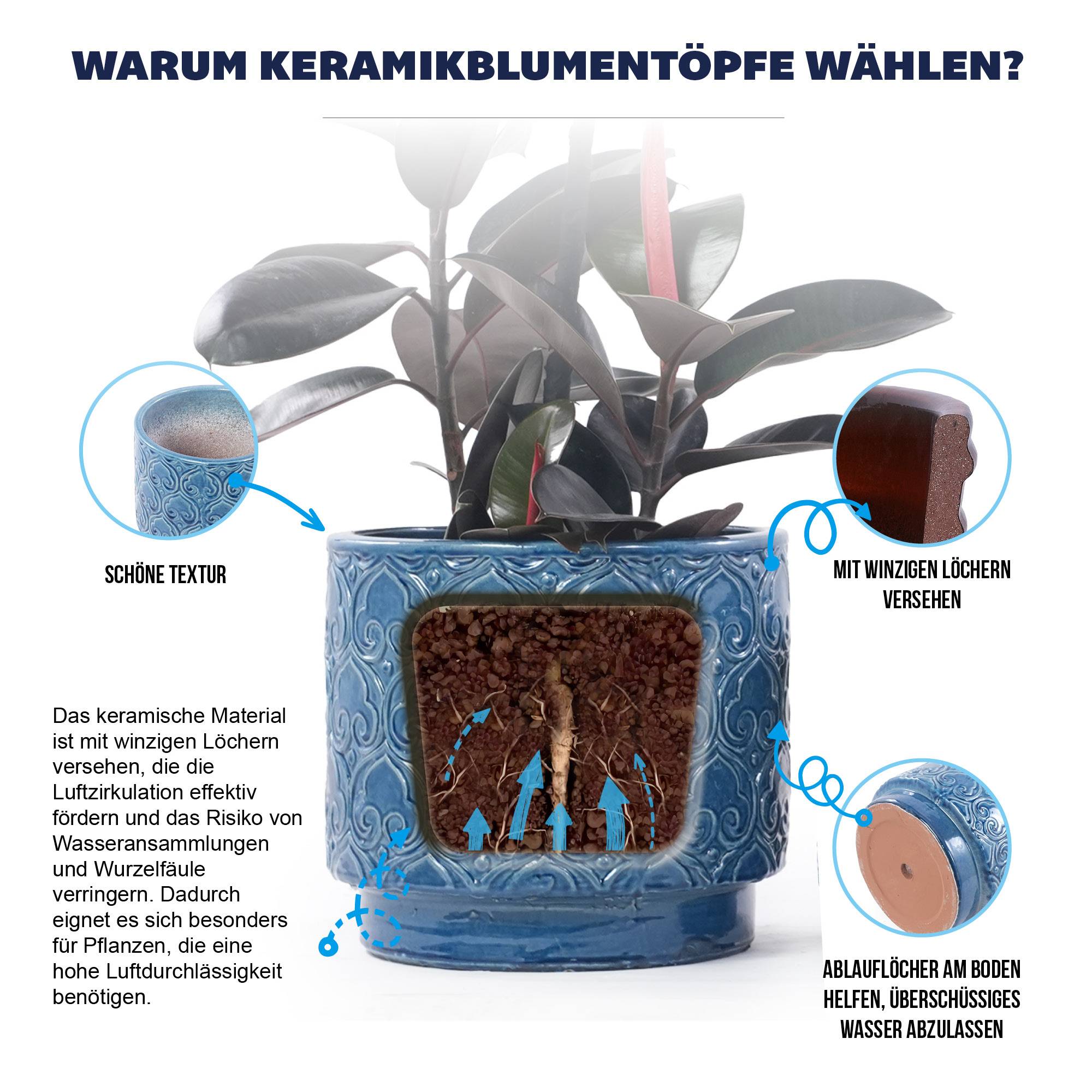 ComfortXL - Grand pot de fleurs céramique bleu Ø38 cm relief cœur intérieur extérieur drainage - ComfortXL Outdoor Living - Image 7