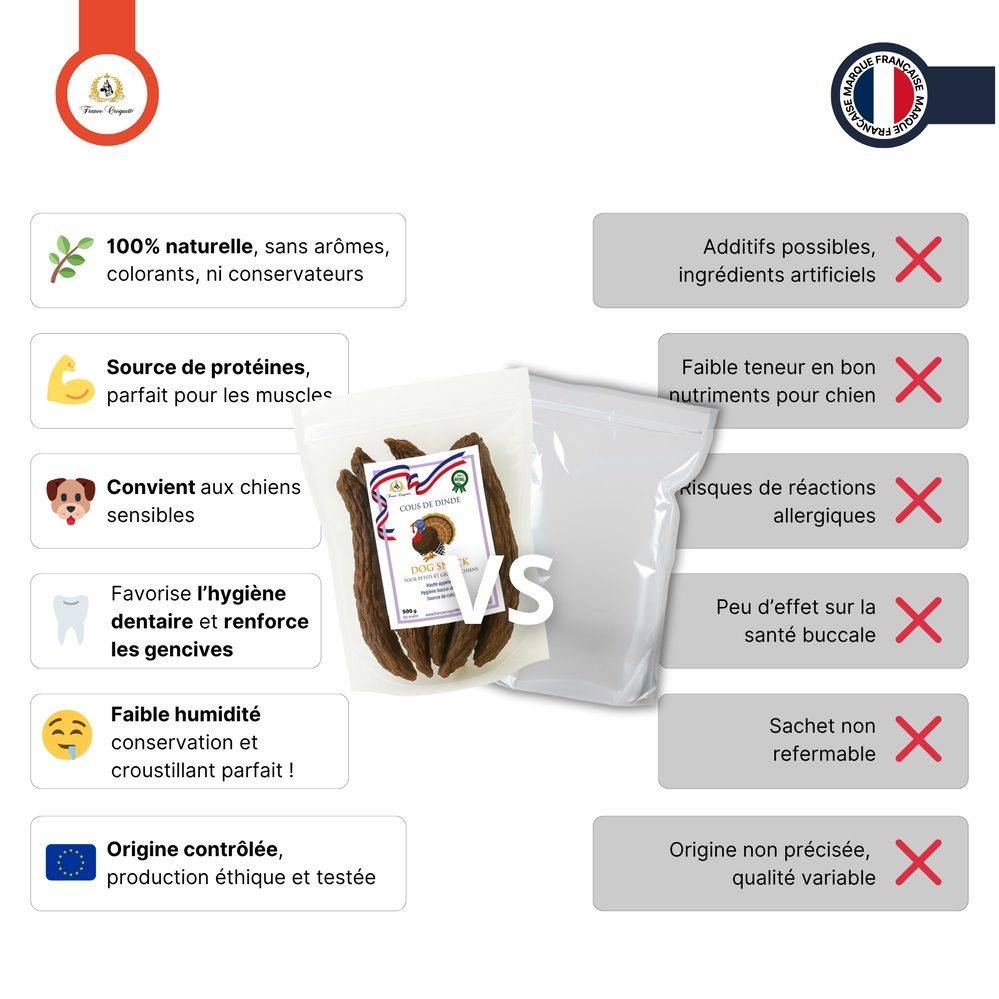 France Croquettes - Cous de dinde friandise pour chien - 1kg - france croquettes - Image 2