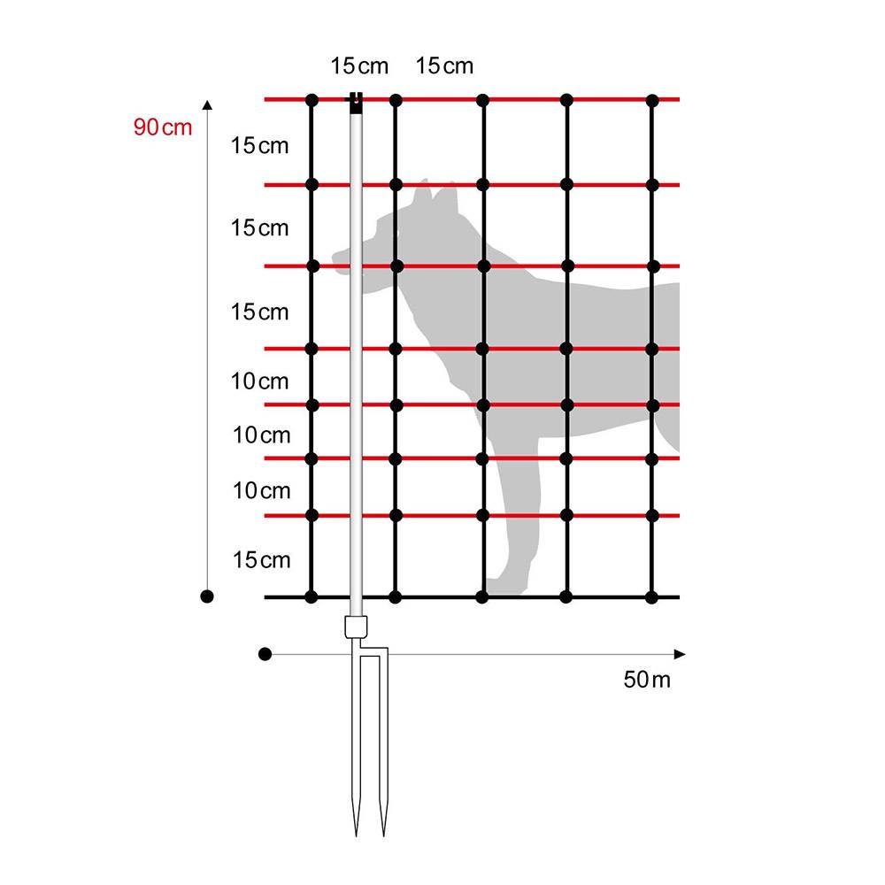 Filet mouton 0,90 x 50 m double pointe avec piquets intégrés pour enclos temporaire – HORIZONT - Image 4