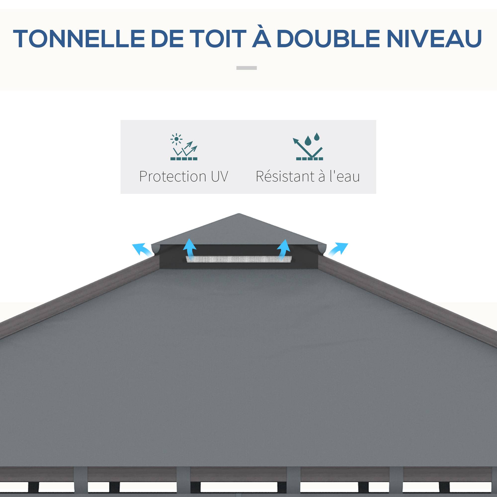 Tonnelle de jardin pour terrasse avec 4 parois latérales double toit protection solaire 3 x 3 m gris - Image 6