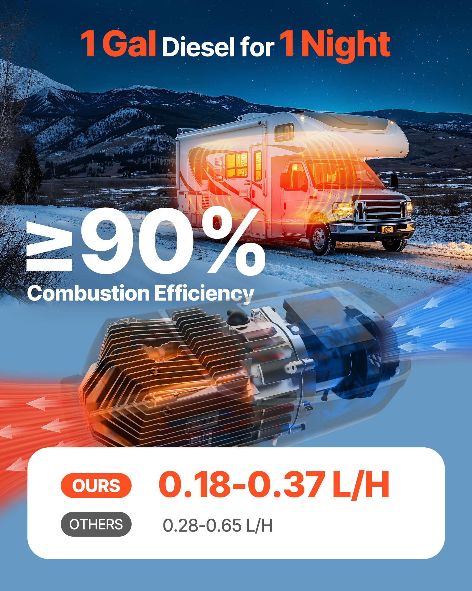 Vevor - VEVOR Chauffage diesel 8kW 12-24V, 0,18-0,37L/h, télécom., réservoir 10L - Image 2