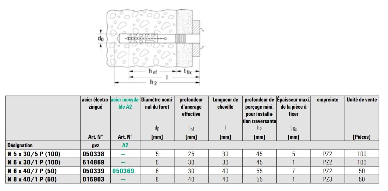 Fischer - Chevilles à frapper NP nylon 6X40 boîte de 50 - FISCHER - 50339 - Image 3