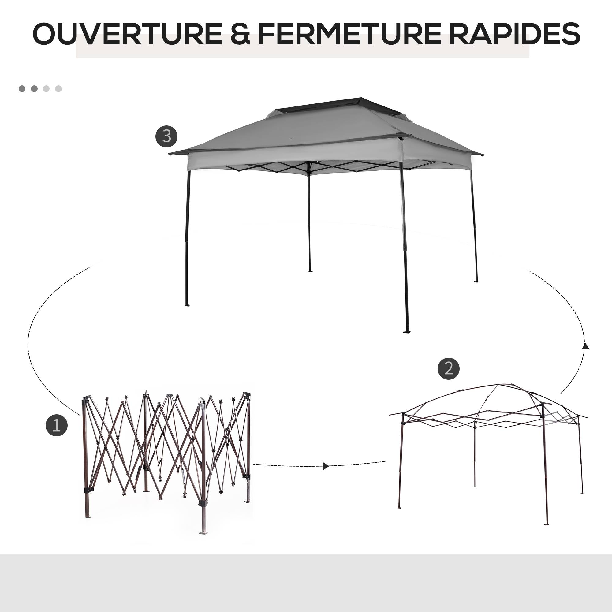 Tonnelle Barnum de Jardin Pop-up Pliant Acier Polyester imperméabilisé Anti UV moustiquaires + Sac de Transport - Image 9