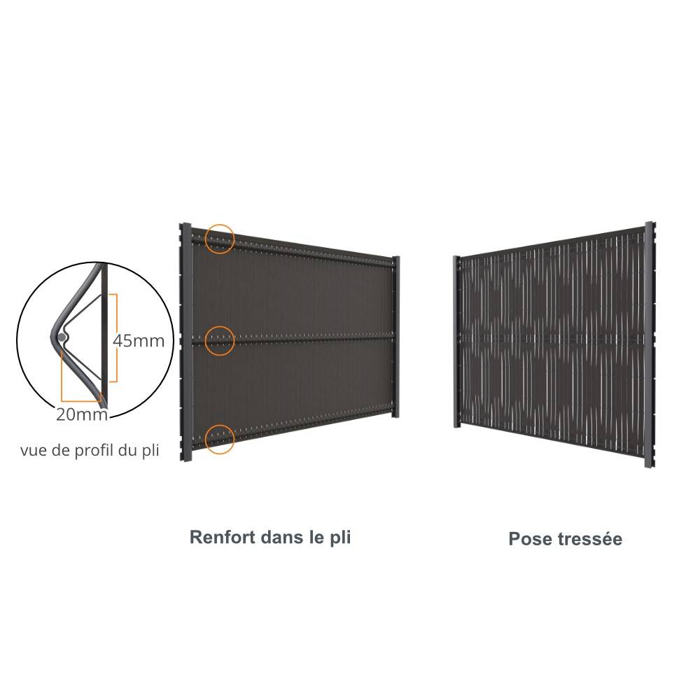 Decklinea - Kit Occultation Composite - L2,5 x H1,53m - Gris Anthracite - Haute Resistance - Occultant Pour Grillage Rigide - Image 6