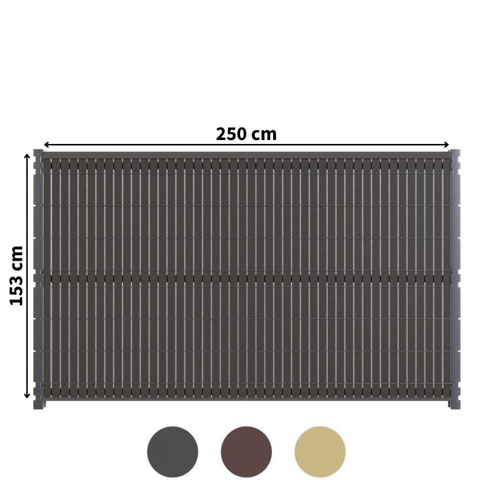 Decklinea - Kit Occultation Composite - L2,5 x H1,53m - Gris Anthracite - Haute Resistance - Occultant Pour Grillage Rigide - Image 1