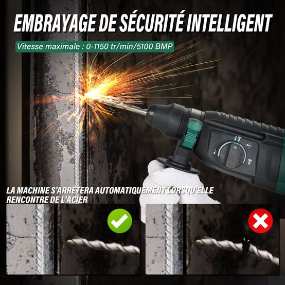 Perceuse à percussion SDS Plus filaire 950 W, avec jeu d'accessoires 16 pièces, 0-1150 tr/min/5100 coups/min, adaptée au béton, à l'acier et au bois - Image 4