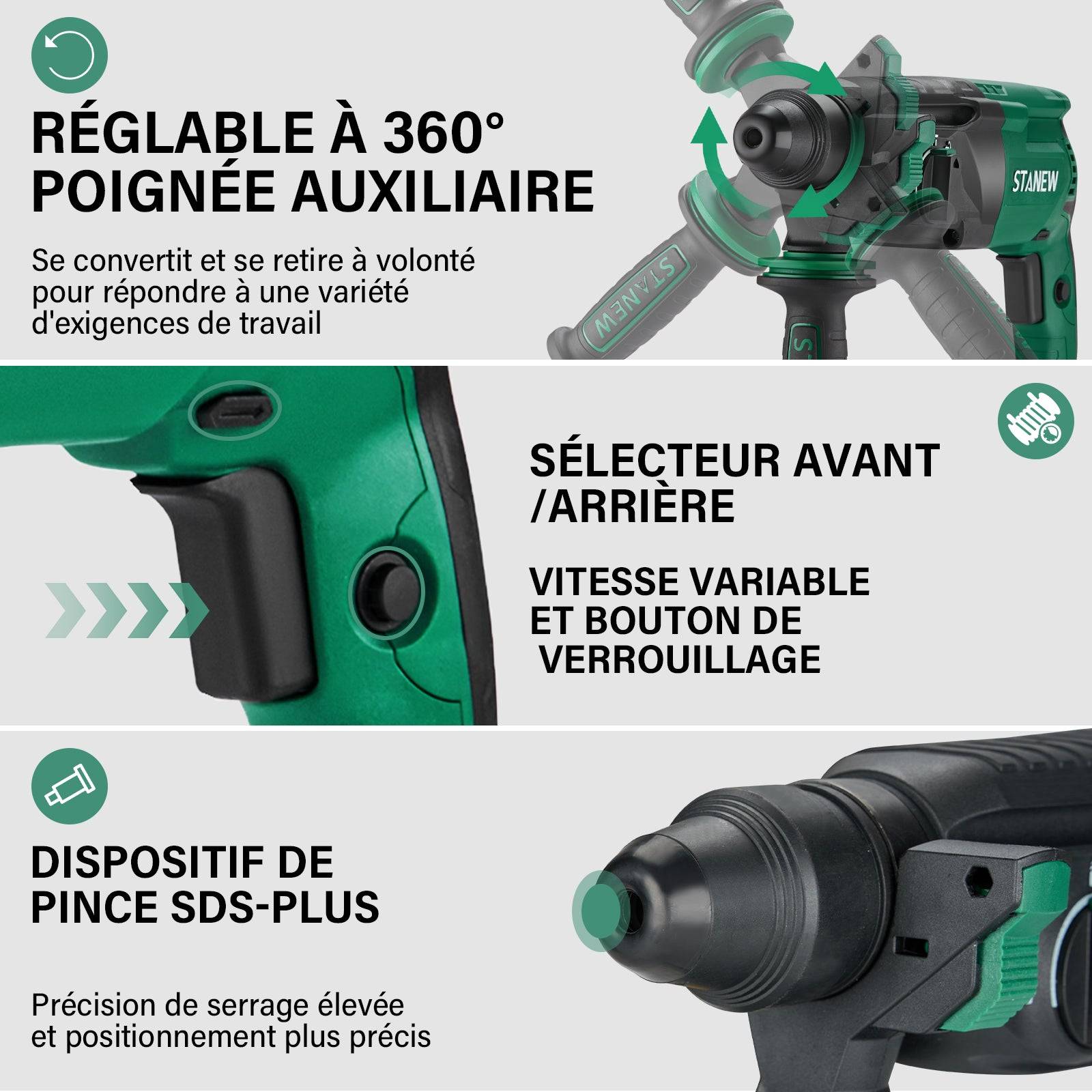 Perceuse à percussion SDS Plus filaire 950 W, avec jeu d'accessoires 16 pièces, 0-1150 tr/min/5100 coups/min, adaptée au béton, à l'acier et au bois - Image 5