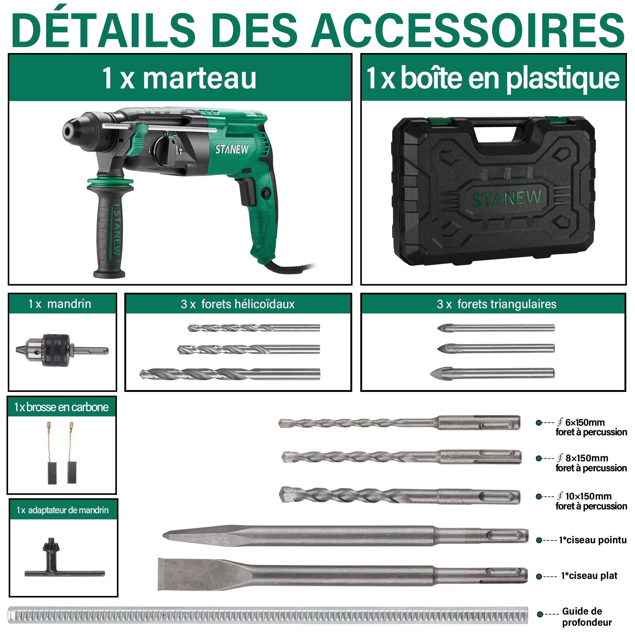 Perceuse à percussion SDS Plus filaire 950 W, avec jeu d'accessoires 16 pièces, 0-1150 tr/min/5100 coups/min, adaptée au béton, à l'acier et au bois - Image 3