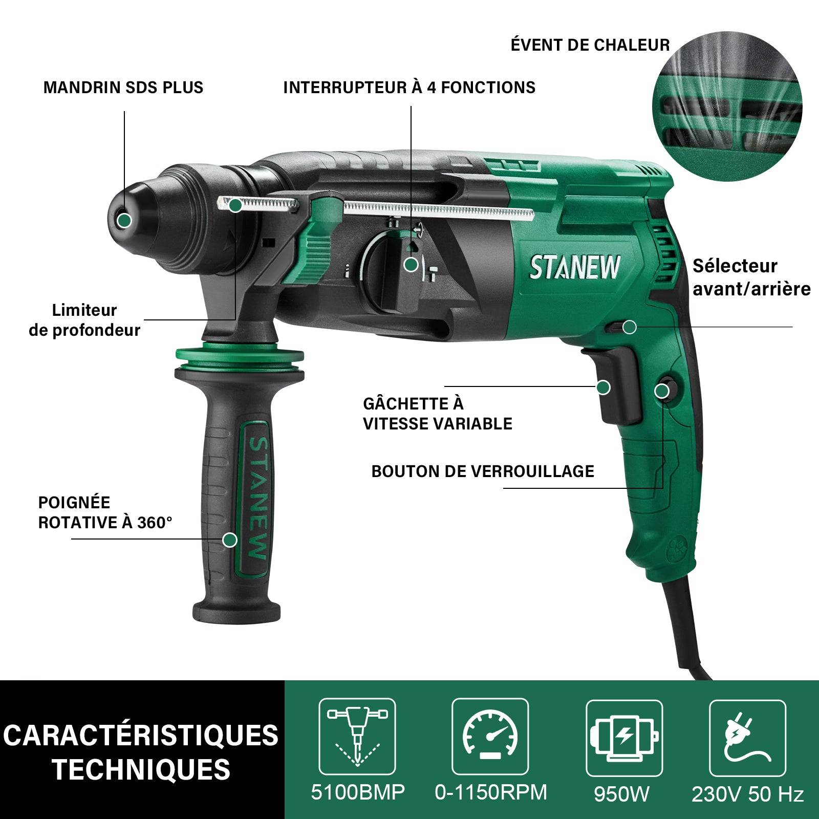Perceuse à percussion SDS Plus filaire 950 W, avec jeu d'accessoires 16 pièces, 0-1150 tr/min/5100 coups/min, adaptée au béton, à l'acier et au bois - Image 2