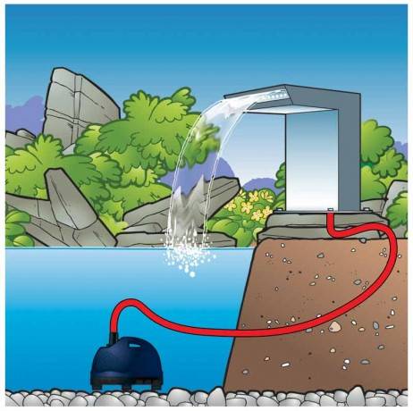 Ubbink - Cascade de piscine STRAIGHT LED - UBBINK - 7504636 - Image 5
