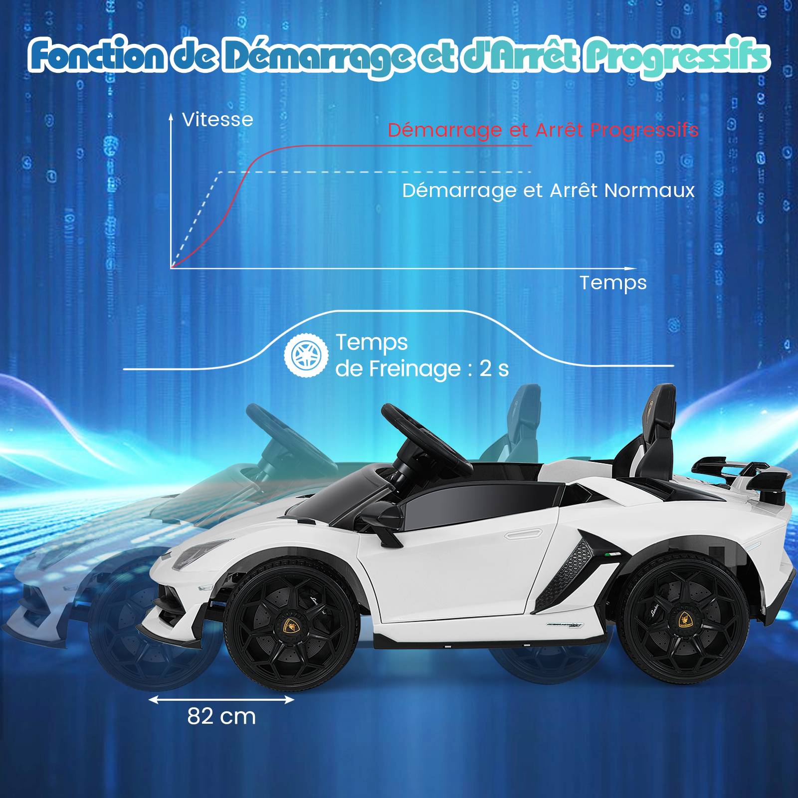 Costway - Voiture Électrique Enfant Lamborghini 12V Sous Licence, Véhicule Électrique Avec Télécommande, Suspension à Ressort, Lumières LED, Blanc - Image 4