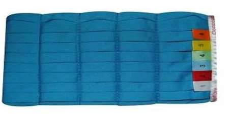 Gant Vitre Bleu 14x26 cm Sachet de 2x25 - Concept Manufacturing