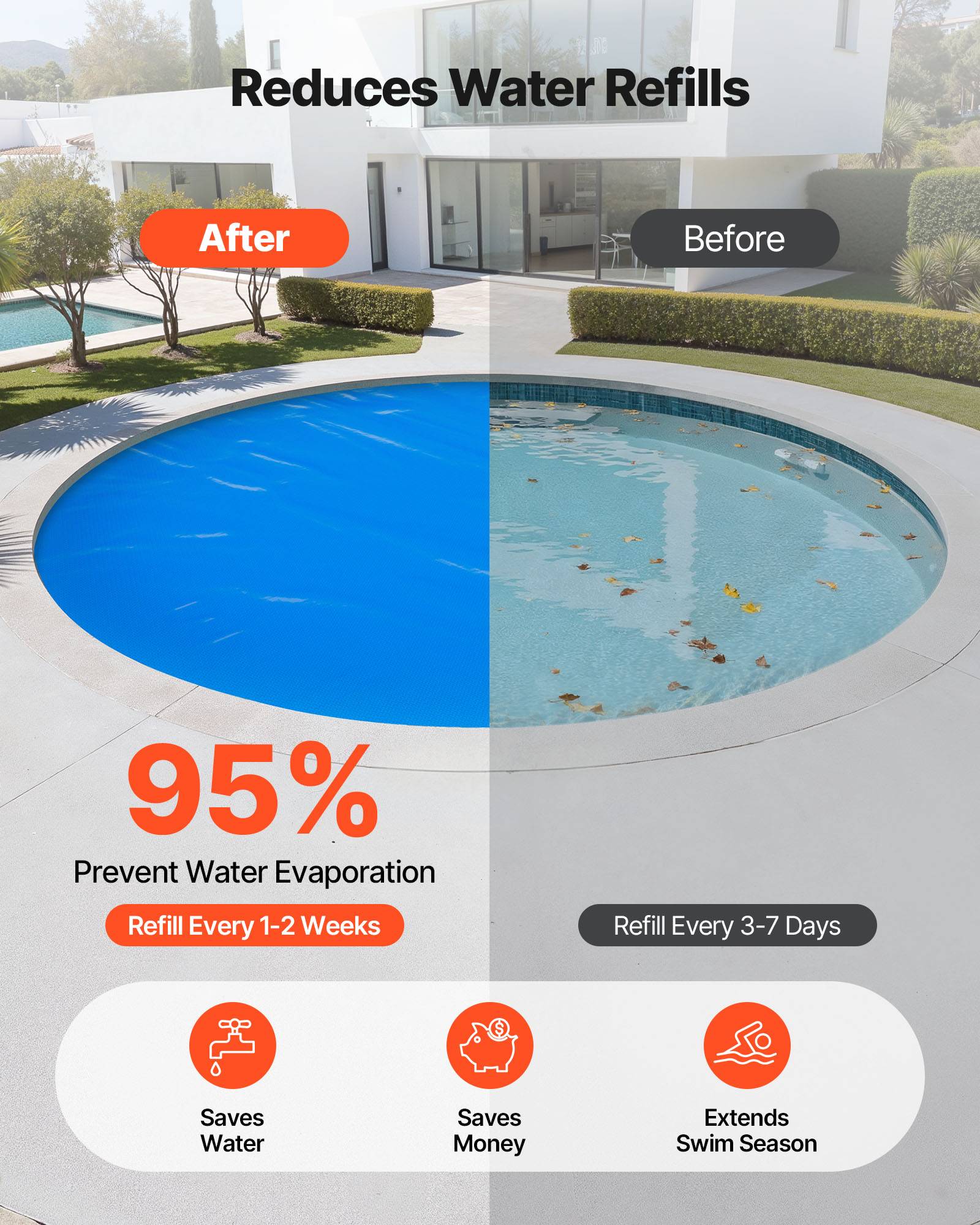 Vevor - VEVOR Bâche solaire ronde 7,32 m, 0,3 mm en PE, chauffe et conserve la chaleur, réduit évaporation et protège la piscine, bleu - Image 7