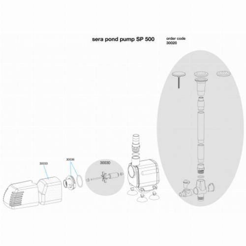 Sera - Pompe pour jet d'eau - Sera Pond SP - 1500 - Image 1