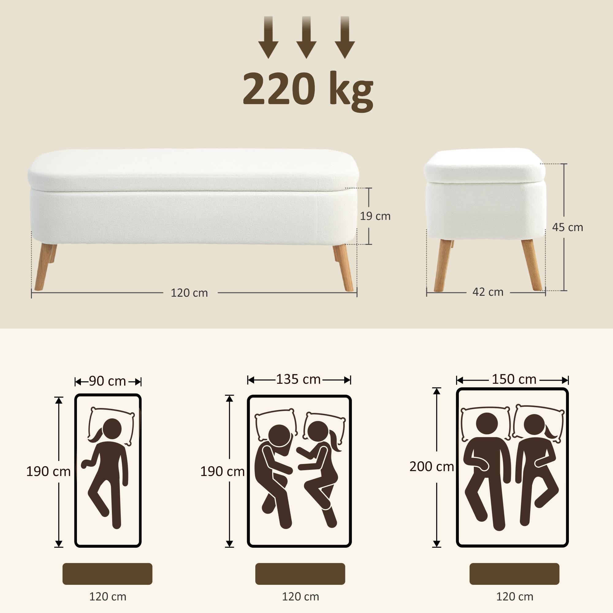 Banc de rangement, avec un espace de rangement de 65 L, en tissu polaire effet peluche, en bois d'hévéa, 120 x 42 x 45 cm, blanc crème - Image 5