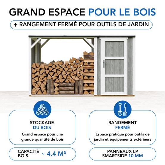 Timbela - Abri à bûches avec remise - 4,14 m² - 345x120xH220 cm - Abri pour bois de chauffage avec rangement - 10 mm d’épaisseur - M985-TUNDRA GREY - Timbela - Image 10